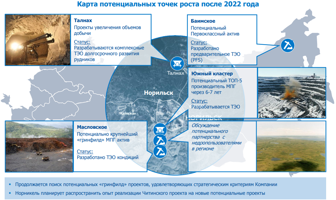 Норникель норильск карта