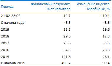 https://files.comon.ru/54sl7ajfimgxth8y61h01jqi6kszhjfdwk7re2cr3ns5v59anq.png