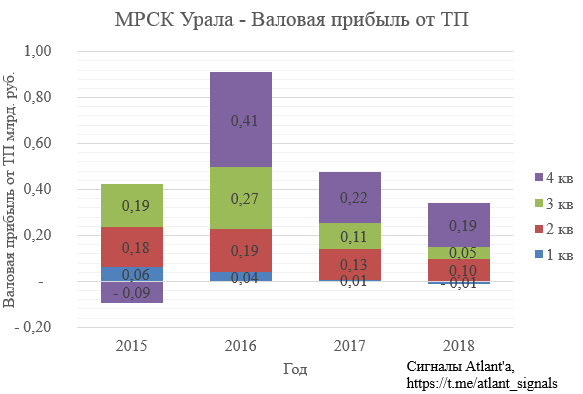 https://files.comon.ru/55isjyg509g4l0v1s8ikic2gz9byq3hsrtjrgx5y9kmv30rftg.png