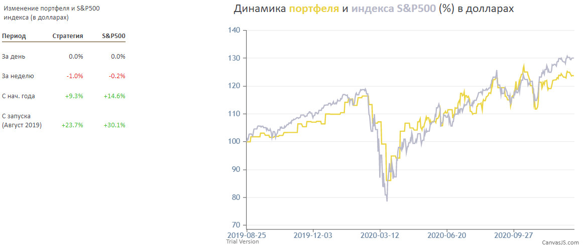 https://files.comon.ru/57m6zdwxgu3ao15ffcdjxqh2ldtqdcjwl3x9v631v1szkdf3e8.png