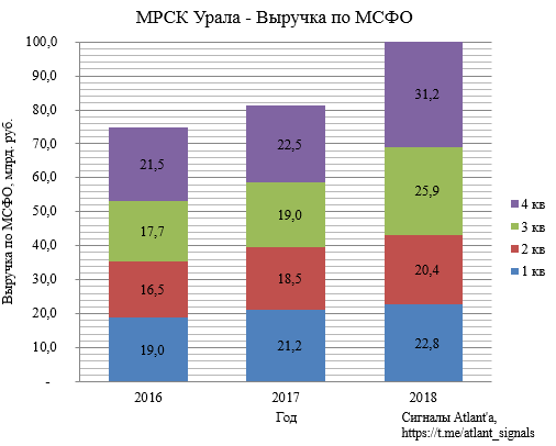 https://files.comon.ru/59cjziyiewfwdf4xj1ge40m9o9wxdsjrbbc0ph863ts3tmn0x9.png