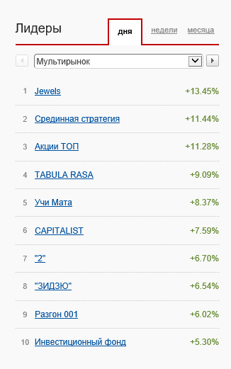Нужно больше золота, милорд) Post preview