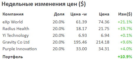https://files.comon.ru/5e2za0iz6hu2a0n8l1qlhi0gu3i2grwkb5ad5rfe5jgmftlh9b.png