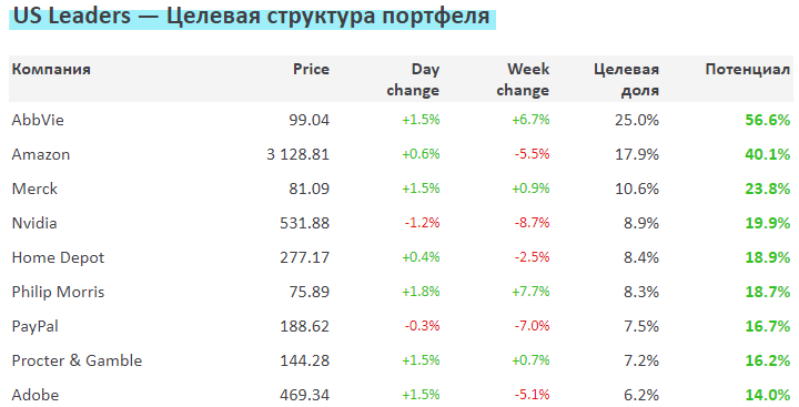 https://files.comon.ru/5je1eeh01deb7nmp0z17bgrnife7k1y59e3oo6ki5tapgybbpr.png