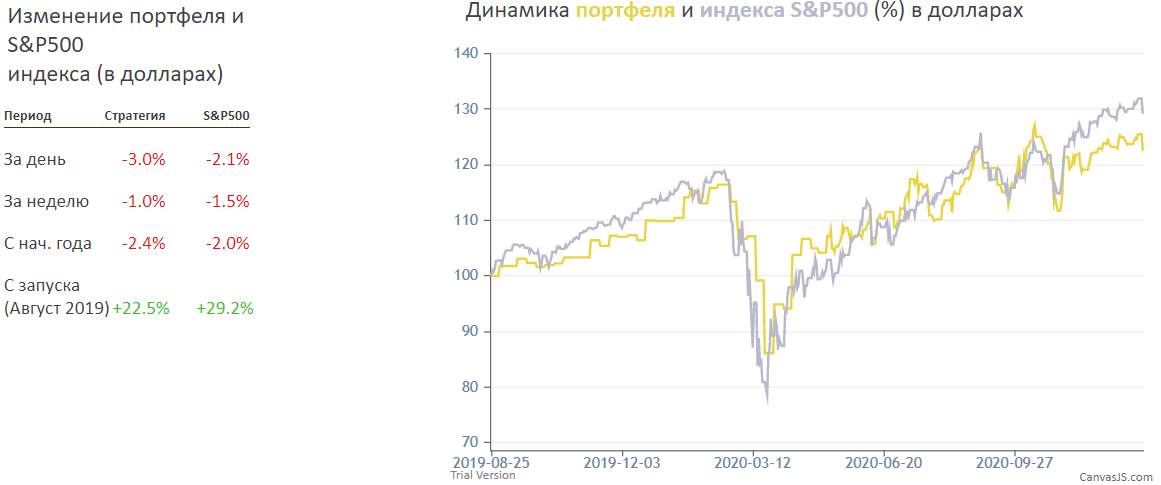 https://files.comon.ru/5kv1sz6ga5ex2smaa75km7f6shw4yv9vs97ay8i2kwgo6lu16s.png