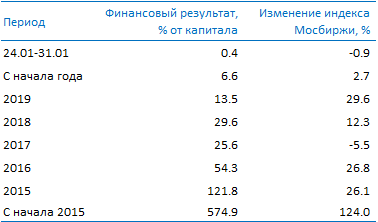 https://files.comon.ru/5lkl3edjzws2276syleeiia5502k8zvli7p893wwwzrov3imu7.png