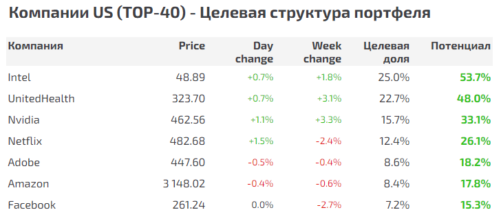 https://files.comon.ru/5m2kesni0apr7f4goyq8vftg019uvt9lenrr73faccj4rgy6vi.png