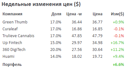 https://files.comon.ru/5m7d5cuf2rbk22lwgg7zl1cz0gspho6gzqivxwoyaillzso7gk.png