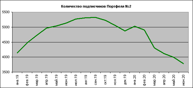 https://files.comon.ru/5nc686ih0op7k0wfze82fb3zau4ghx363bar2s8955701wryzp.jpeg