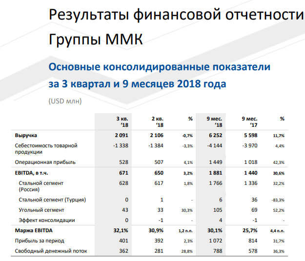 https://files.comon.ru/5o0cbiktyaavo357jrvoqd2p7bwkam14q292fqp4w0hv6s3vfy.png