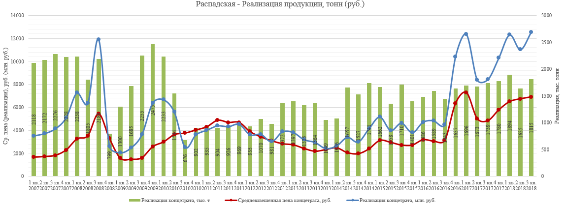 https://files.comon.ru/5okdvtq3wj5ptxtihd7hnbybiqgym3spfm1txym6m3z07qm73i.png