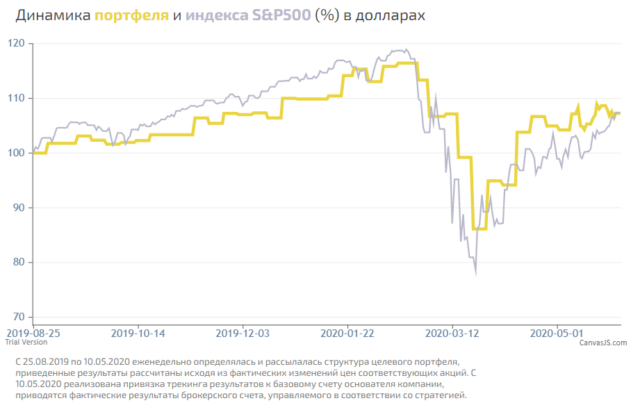 https://files.comon.ru/5p8crsuf2oqchx8yhdiag4q47cqleokqvktbk1hi0e16eibl05.png