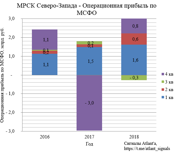 https://files.comon.ru/5qy2bimgleva0rq9kwmtjcnuzwwijbr1eoot5khu6a44kxaob9.png
