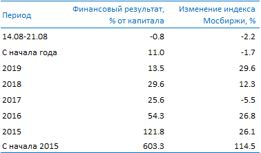 https://files.comon.ru/5tzzuscnf3hgtiqmmlfuqwuh4c05ic5i6ht6p5if07rdpnqvo6.png