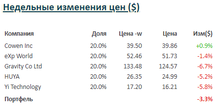 https://files.comon.ru/5uvos3ixdqz2wkpmd576f6smyhpslq1nfl03r3ol4gstb0fu4f.png