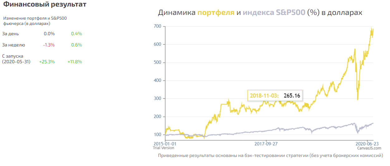 https://files.comon.ru/5vqa7lvx1r102maci8nbxwyqlo7v7ktp2g3la3zpbyih7h2tv5.png