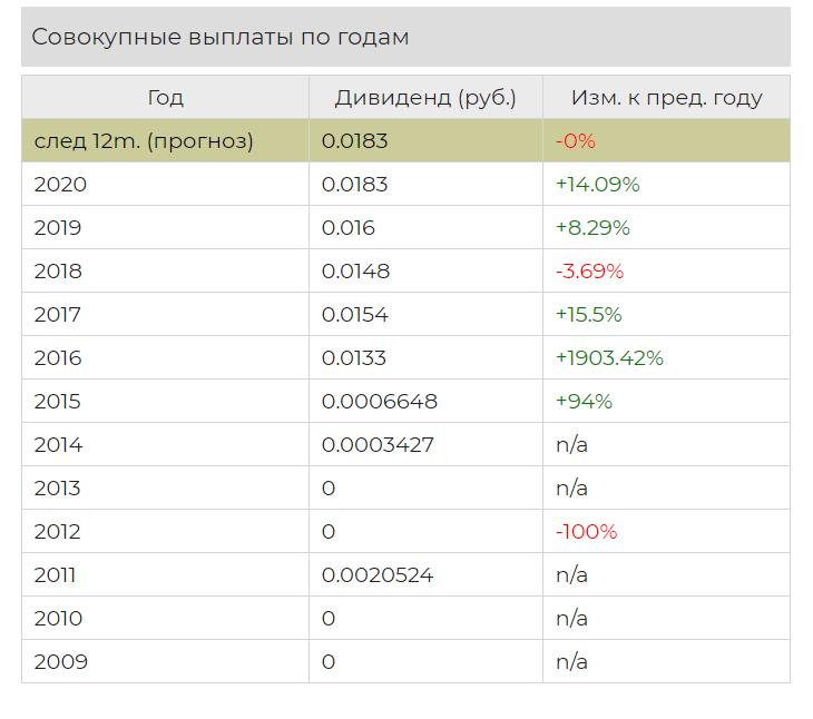 https://files.comon.ru/5wb92lr317z59mus9i3bk67l9cin15qyes0b89hupm17zwnpwz.jpeg