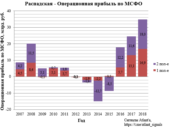 https://files.comon.ru/5x1ywwbotwavhl3osi3kl40a7uhfgnj7h68hgkf3co8lf0g96g.png