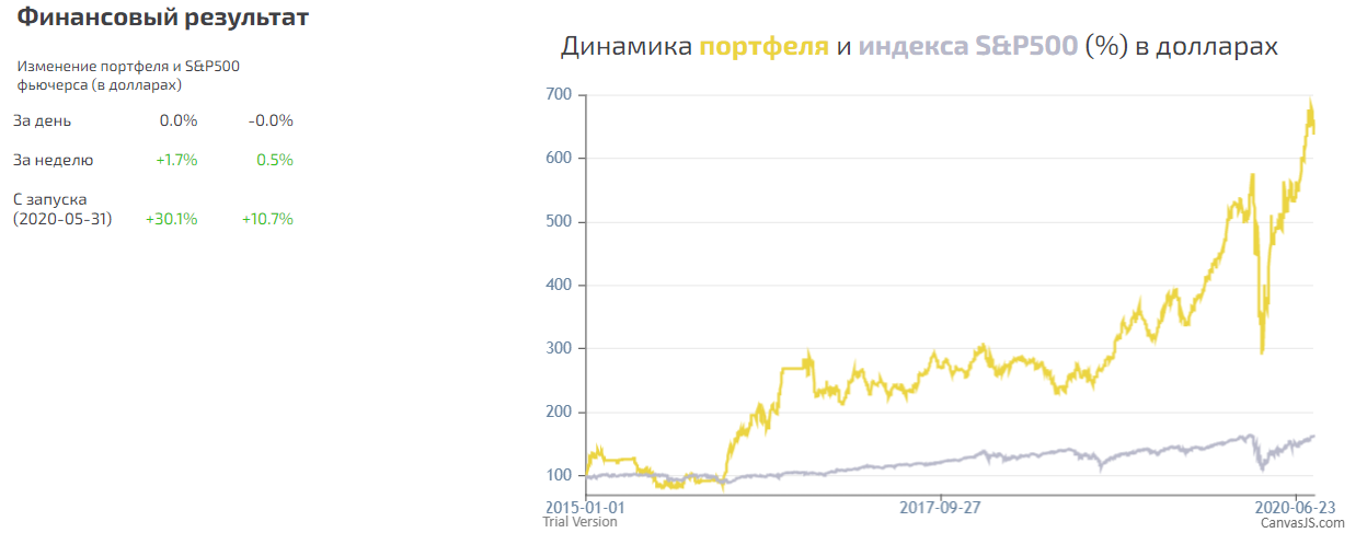 https://files.comon.ru/5xh2ppxaz9f7ucc4hlo1hx1aqi4hmghktdaepw05qe5umzrrff.png