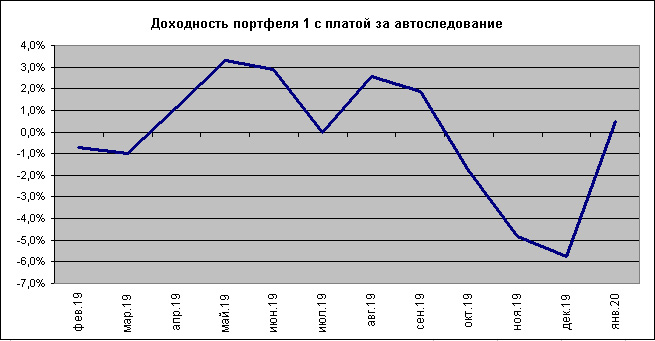 https://files.comon.ru/604rjh7zib4n850auwzziai7ydpbkmgrld1erkcwbwv146a1xg.jpeg