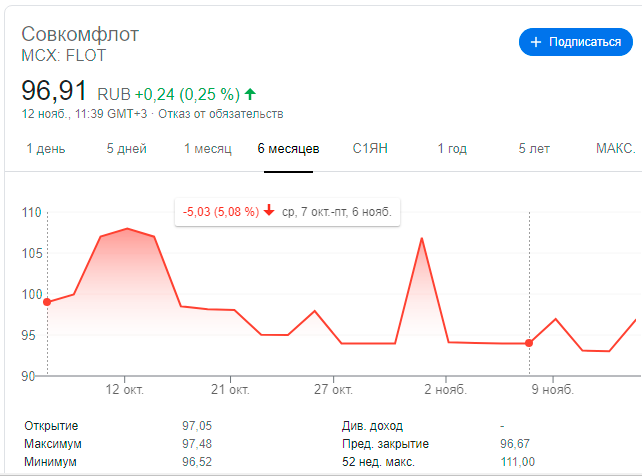 https://files.comon.ru/63yg360iancl75szexdi3p5lmzqtf8kuodj2xvcf57sr49qex4.png