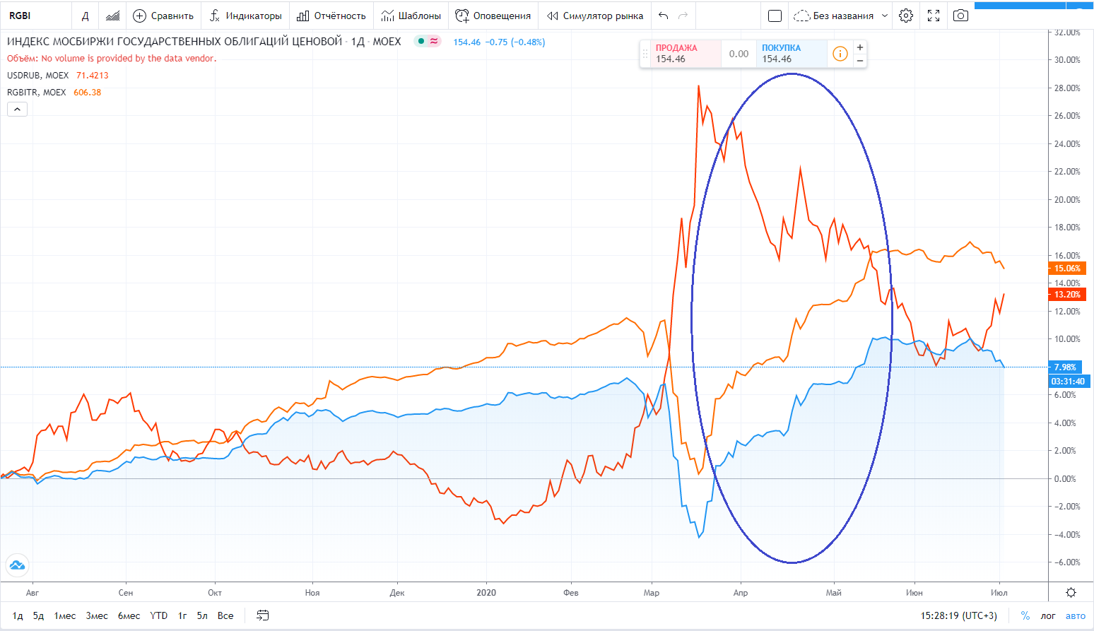 Rgbitr индекс что это. 64a10cbd8wi3b0llb20s2lwg15zyw7iblbryrmm2lkn0rph3p9. Rgbitr индекс что это фото. Rgbitr индекс что это-64a10cbd8wi3b0llb20s2lwg15zyw7iblbryrmm2lkn0rph3p9. картинка Rgbitr индекс что это. картинка 64a10cbd8wi3b0llb20s2lwg15zyw7iblbryrmm2lkn0rph3p9