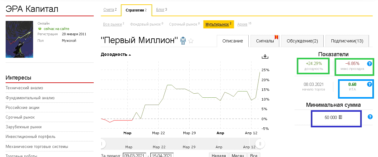 ПЕРВЫЙ МИЛЛИОН Post preview
