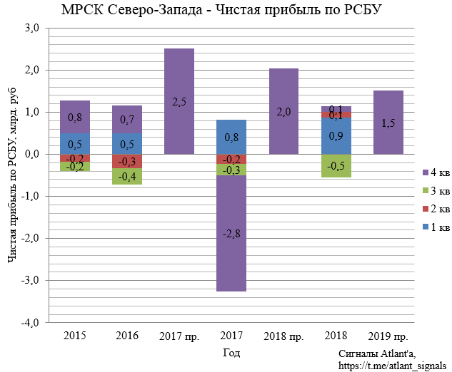 https://files.comon.ru/6k4gdhi3wnrz1ohmpzzpl5tkzuvnflkt1lo40zzb2bspz1cpi.png