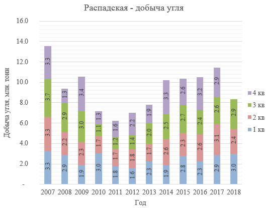 https://files.comon.ru/9cveowgturmfddmva5baagdsukhl1r90lhhk461fxix45wz63.png