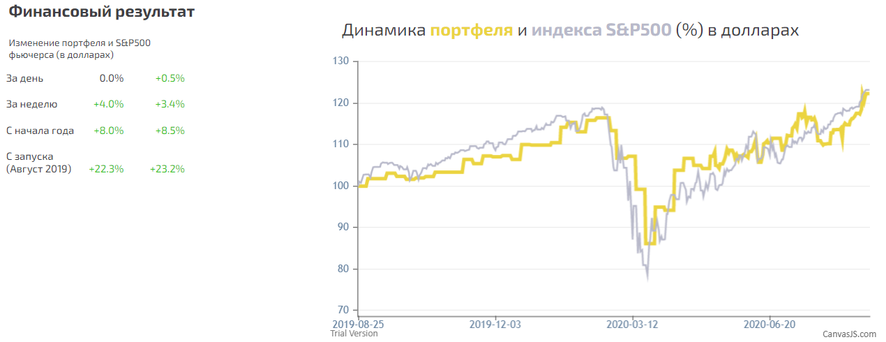 https://files.comon.ru/c29x7fifc0lc6zzyaonfoxx4avvwiw92obiq8meqe2okn756m.png