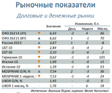 https://files.comon.ru/d69fabjgy2bnge85e0yyr0r9ww4mzfu6njqsu22d5r9hqi1wm.png