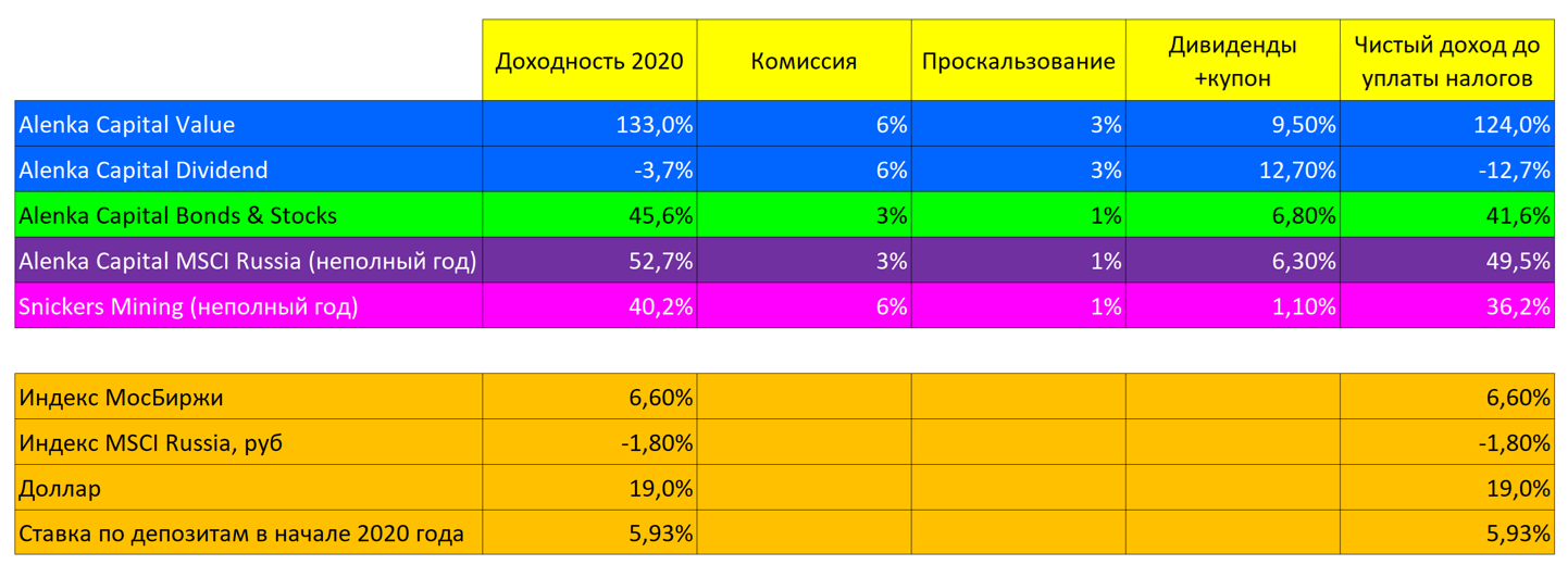 https://files.comon.ru/euzpi45ocggoixdgvtvn14hin7b81rpg4zkh55vuxy1gv34f9.png