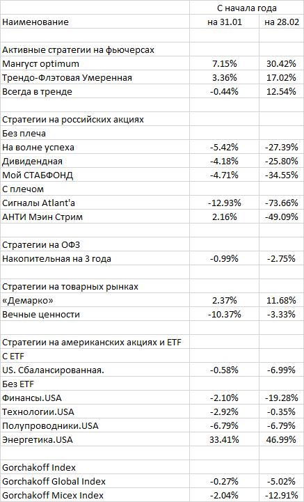 https://files.comon.ru/h5ybxykxq3rdzt6c4m9fk44ae2wg6w0bgg3wxhrr1habyro6i.png
