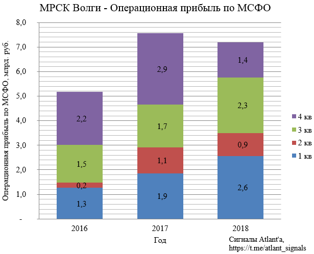https://files.comon.ru/hh3la5pl0ido3w8pzq5k9d2h0umdg89vx1z0qgqxcdex723t8.png