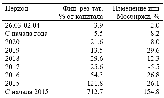 https://files.comon.ru/hi6w1478qgcheimna7jub9m57sdwb7ffnl2ka3lfva8rrmpd4.png