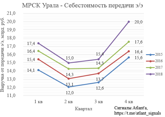 https://files.comon.ru/igdkdnu4auks1h5p9pzz7qjt4t4u9bljlf2tt0ixgl3aiq48s.png