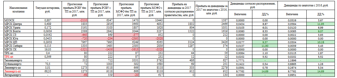 https://files.comon.ru/jzqwkquyrqobycmmgiy3bx5nh95rokl9838fcmy45ba9u3p4s.png