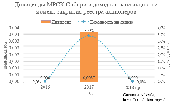 https://files.comon.ru/kmi0atysaf7pcezd4oa9e3l8dxaqh1xsju64tax4fdndwpk0y.png
