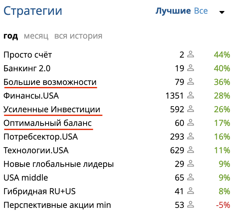 https://files.comon.ru/mzh43gny06bgaol1m0kgy2isrcus0qv2qxa2a1xul7awsf2xc.png