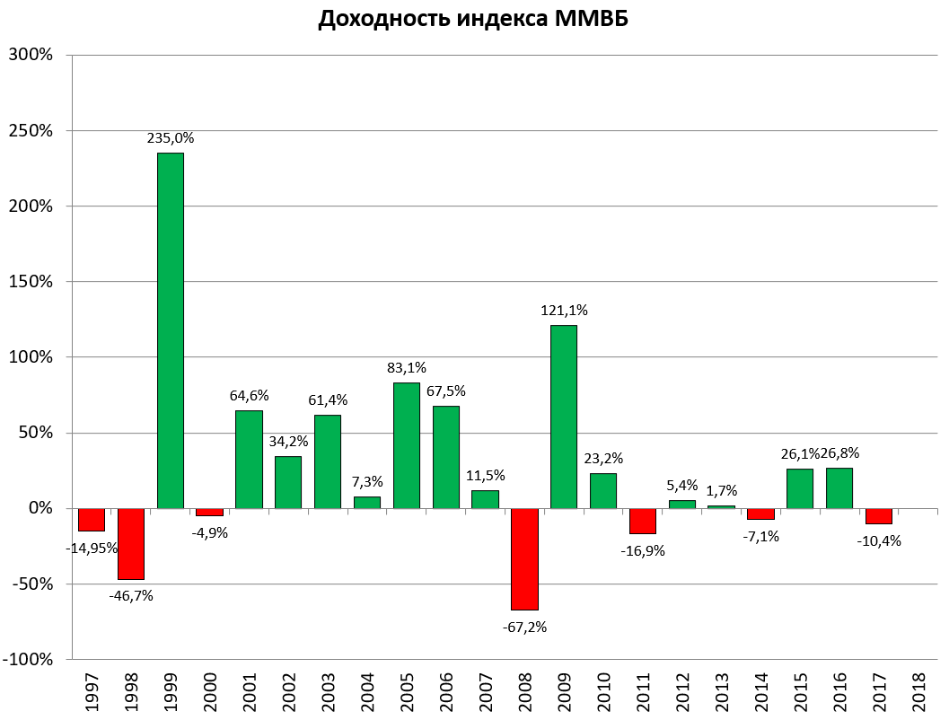 https://files.comon.ru/n8mfojffyz51w9bsoq7orb67ti4u420rwas86y8zfsl6c4m8c.png