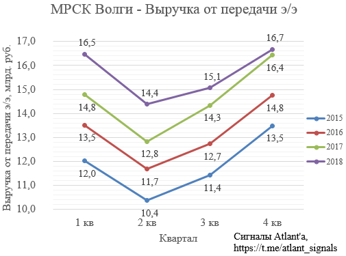 https://files.comon.ru/ohmtwhg9bhveir57oplppa0dh29bwgnlfpsrdobwrjjlao81e.png