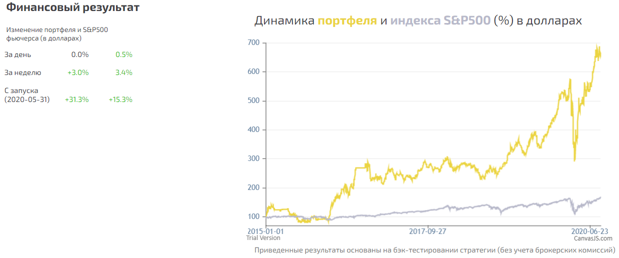 https://files.comon.ru/p1r8qxajg5jjahwmzg32tmh67n8ql1t3gfz5hdbunqwzajlds.png