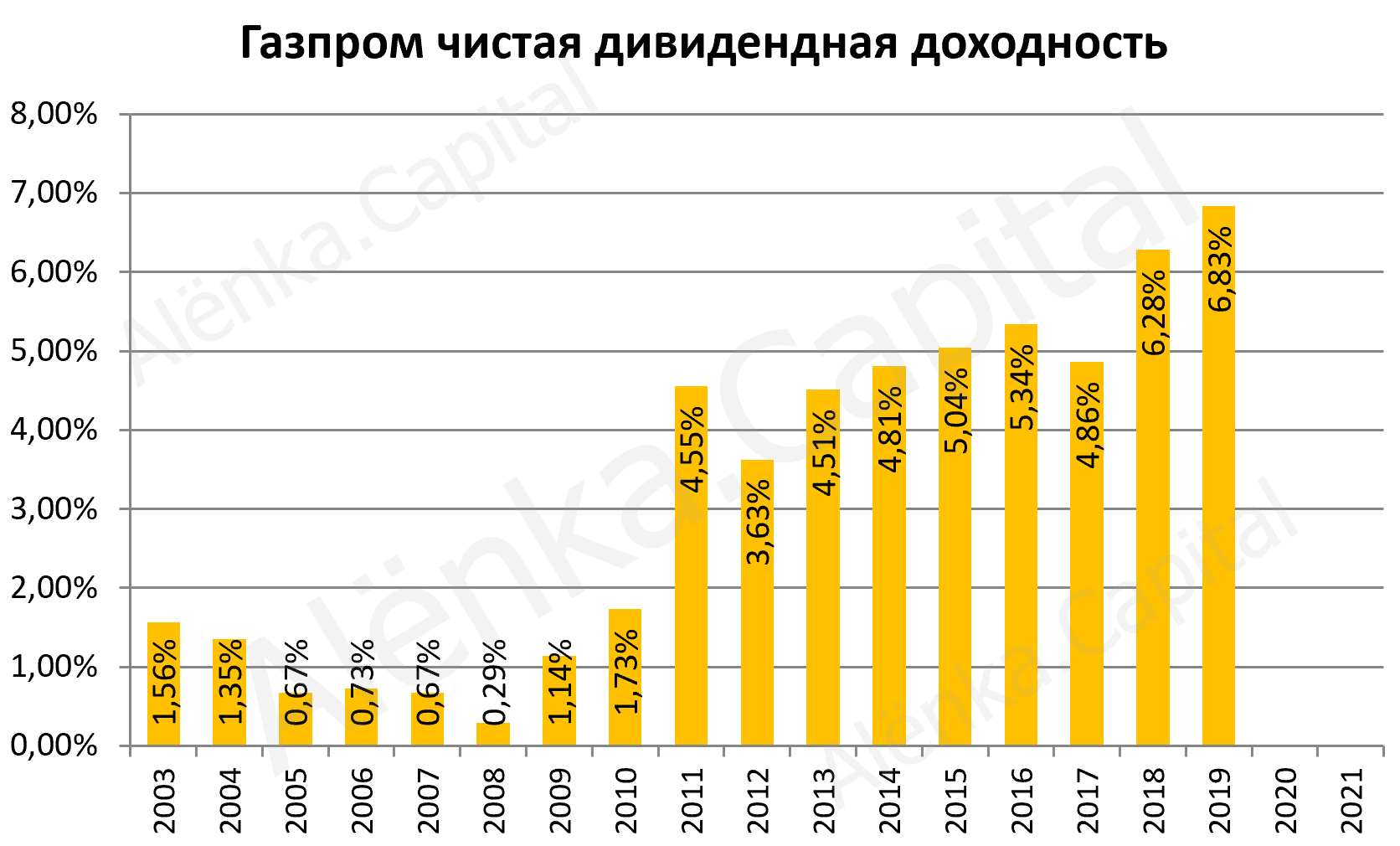 https://files.comon.ru/ugf20sicdeumad25nfjneinaus44a0cukx0ncxr95y2mb9poz.png
