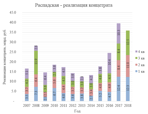 https://files.comon.ru/vch0excudwxp21l5l5hwvhw5yl3elm2idlo58256ty302l2nj.png