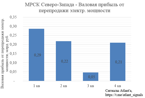 https://files.comon.ru/wi4tqm1az22hsaa9i581du29gx0kxynw32ie3tdehishhvy60.png