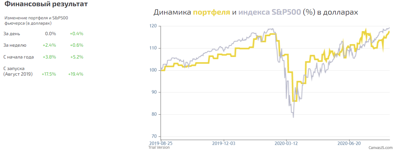 https://files.comon.ru/wjabyvndtu7nkpjs9tmur9jq7ayfcjx8u2roftejmlel68hlq.png