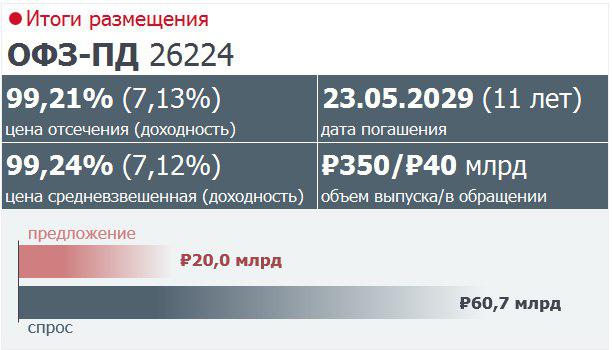 https://files.comon.ru/wvpojnfgptgs1pz0snasv4ih99cmtsoyhi6u12jwjzte6s411.jpeg