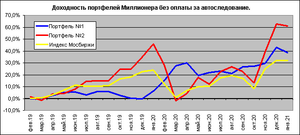 https://files.comon.ru/ysnhfncraib7pnwea54wquiizbjoplkn9tnfgsvx6xnm9xsrh.jpg